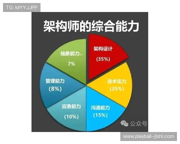 波胆大数据模型揭秘电子竞技投注盘口避坑防骗 波胆大数据模型揭秘电子竞技投注盘口避坑防骗