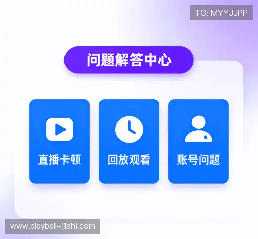 问题解答库